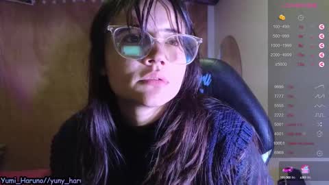 Haruno online show from January 28, 2025, 4:08 pm