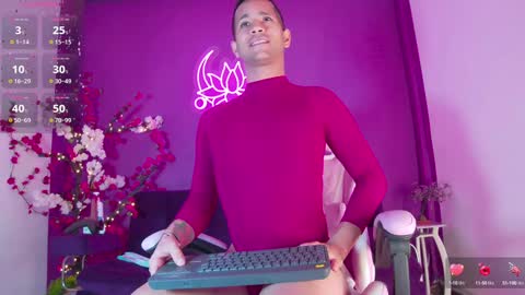 Zaid Mendoza online show from January 29, 2025, 3:04 pm