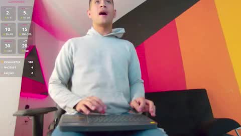 Zaid Mendoza online show from February 18, 2025, 7:19 pm