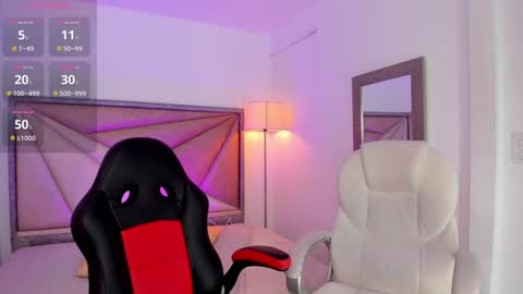 Snapshot of zaralim chatting on January 12, 2025, 12:23 pm Zara Lim  online show from January 12, 2025, 12:23 pm