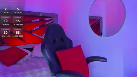 Snapshot of zaralim chatting on February 7, 2025, 3:08 pm Zara Lim  online show from February 7, 2025, 3:08 pm