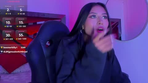 Snapshot of zaralim chatting on February 13, 2025, 3:35 pm Zara Lim  online show from February 13, 2025, 3:35 pm