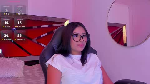 Snapshot of zaralim chatting on February 14, 2025, 3:05 pm Zara Lim  online show from February 14, 2025, 3:05 pm