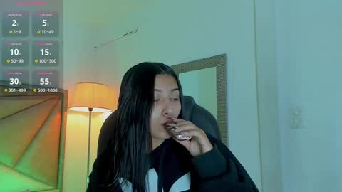 Snapshot of zaralim chatting on March 12, 2025, 12:04 pm Zara Lim  online show from March 12, 2025, 12:04 pm