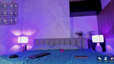 zoeblanc online show from February 5, 2026, 11:37 am