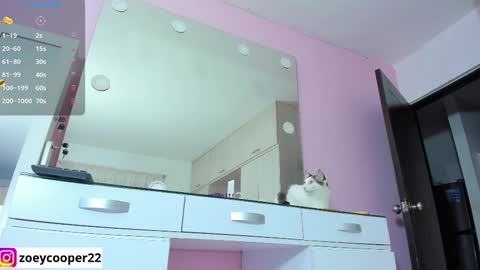 zoey  Independent model online show from March 6, 2025, 11:53 pm