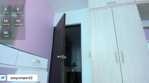 zoey  Independent model online show from April 14, 2026, 1:33 am