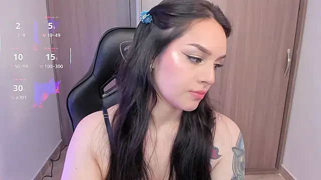 anaveleeez online show from February 8, 2026, 1:31 am