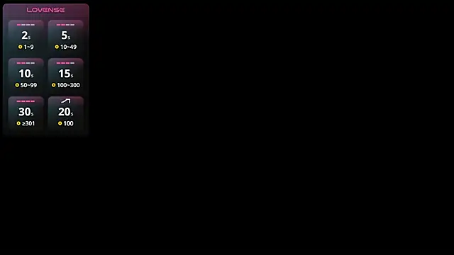 Celestecute  online show from January 3, 2025, 11:44 pm