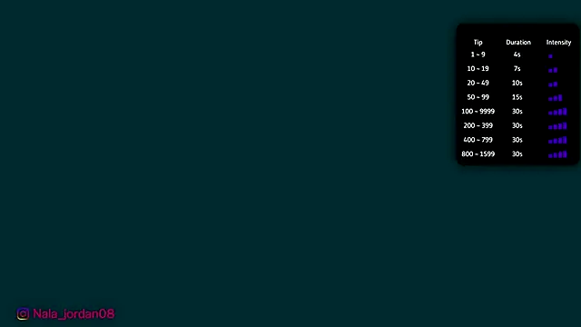 Nala j8 online show from February 22, 2026, 12:58 pm