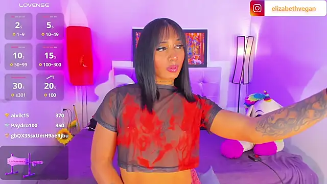 Snapshot of Elizabeth_vegaa chatting on March 5, 2025, 3:18 am Elizabeth vegaa online show from March 5, 2025, 3:18 am