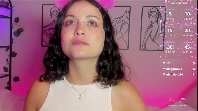 Megan Rodrigo online show from February 14, 2025, 10:58 pm