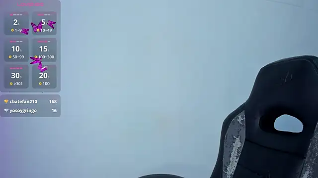 Snapshot of abby_adams20 chatting on March 3, 2025, 9:15 pm abby adams20 online show from March 3, 2025, 9:15 pm