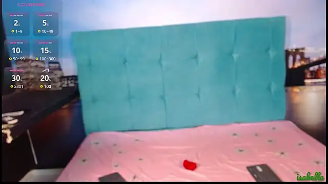 IsabellAndYessi online show from January 16, 2025, 3:35 pm