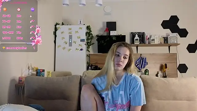 Girl alone home online show from March 2, 2025, 1:36 am