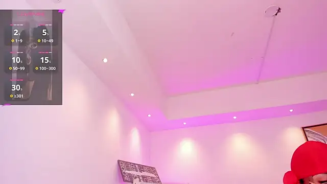 ArigyGomez online show from April 18, 2026, 6:12 pm