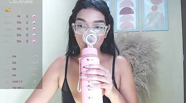 lindsay sweet2 online show from January 12, 2025, 6:28 am