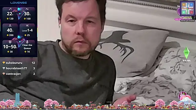 larsgessner30 online show from March 8, 2026, 2:04 am