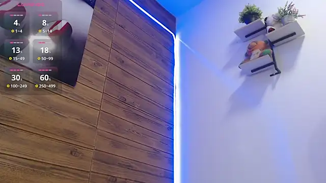 Ashlyeegray online show from February 16, 2025, 10:21 am