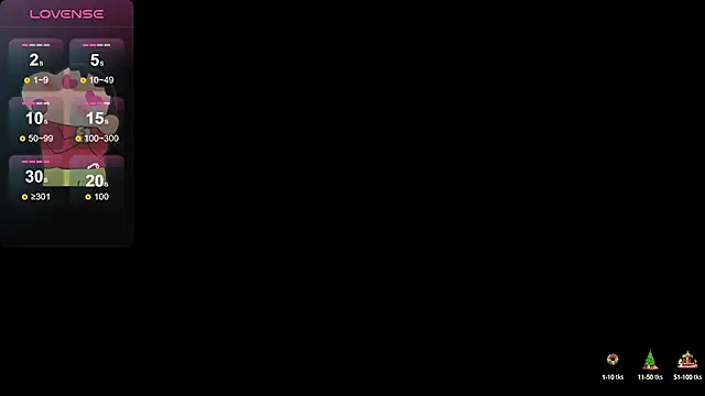 Lovensetest online show from January 20, 2025, 2:01 am