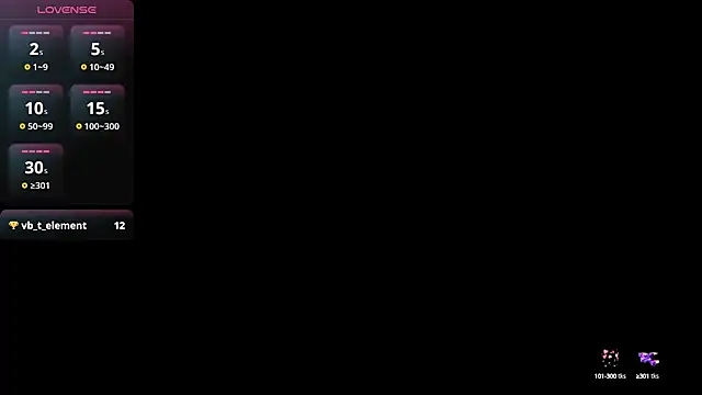 Lovensetest online show from January 21, 2025, 7:06 pm