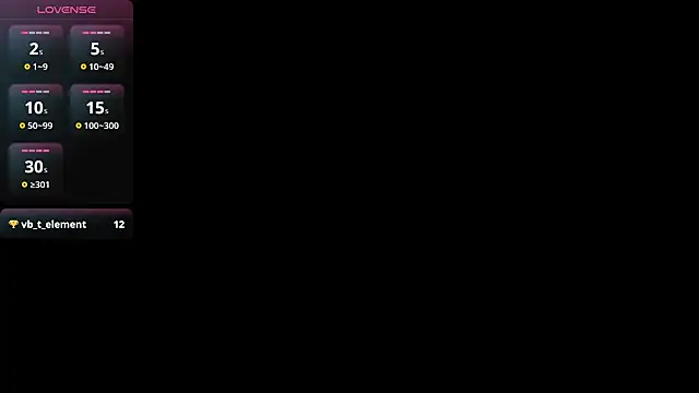 Lovensetest online show from January 22, 2025, 1:10 am