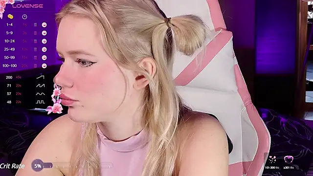 LexieLoree online show from March 10, 2025, 7:21 am