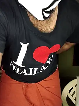 xavierkevi online show from November 30, 2025, 8:18 am