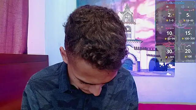 Jeffstyle18 online show from February 4, 2026, 4:57 pm