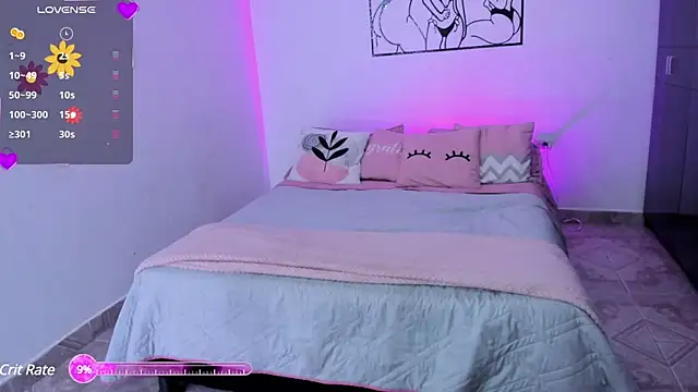 Tinylottie online show from January 25, 2025, 5:07 am