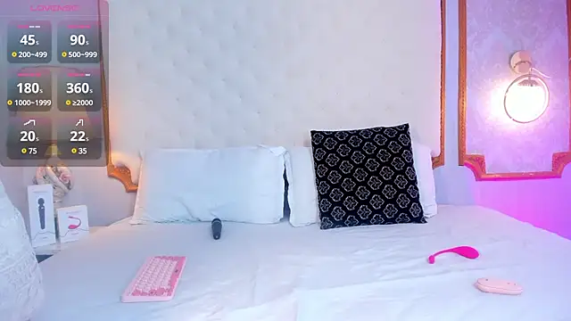 amy nicolee online show from March 12, 2025, 7:38 pm