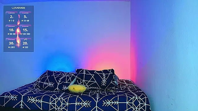 Snapshot of aron_wi chatting on January 29, 2025, 8:18 am aron wi online show from January 29, 2025, 8:18 am