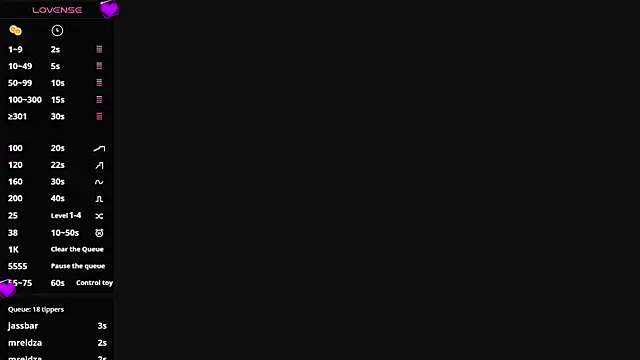 Snapshot of littleebonymommy chatting on February 4, 2025, 2:07 am littleebonymommy online show from February 4, 2025, 2:07 am