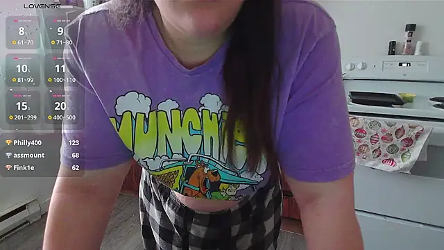 Kittyymaze1 online show from January 8, 2025, 2:03 pm