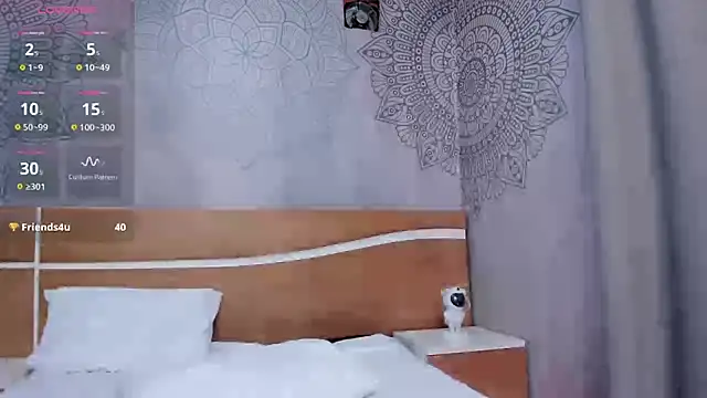 Sensual Sophie  online show from February 7, 2025, 2:37 pm