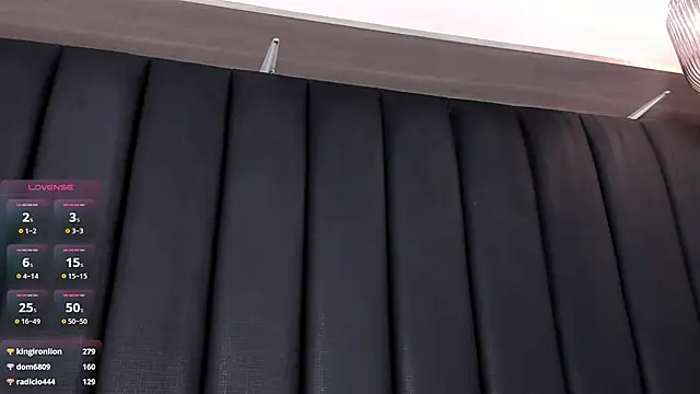 shysweets online show from February 16, 2025, 8:55 pm