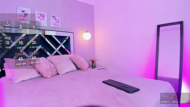 ibella7 online show from November 12, 2025, 7:24 pm