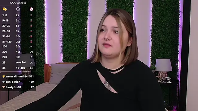 Alice Walters online show from February 25, 2025, 10:29 pm