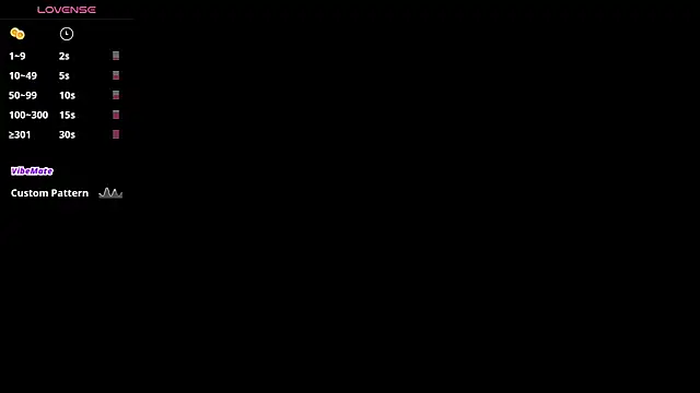 CurlyAnt0 online show from March 16, 2025, 11:04 pm