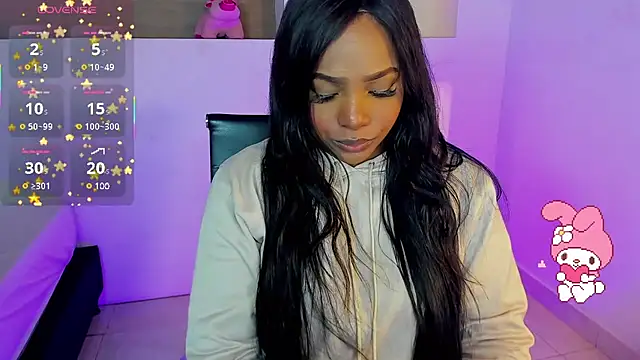 Snapshot of IvyBliss8 chatting on March 14, 2025, 12:07 pm IvyBliss8 online show from March 14, 2025, 12:07 pm