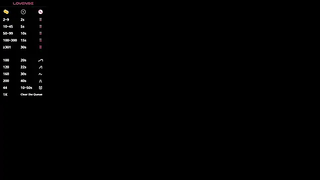 MichelleHaynes online show from February 26, 2025, 2:14 pm