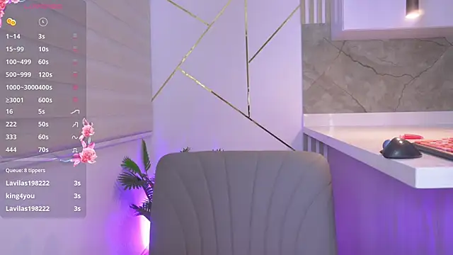 b3llaspringg online show from January 19, 2025, 11:53 pm