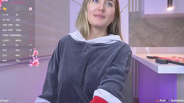 b3llaspringg online show from January 20, 2025, 5:04 am