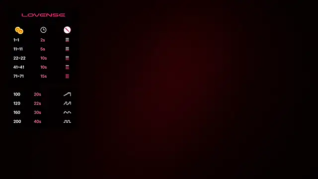 Snapshot of Izzy_Inked chatting on February 14, 2025, 7:33 pm Izzy Inked online show from February 14, 2025, 7:33 pm