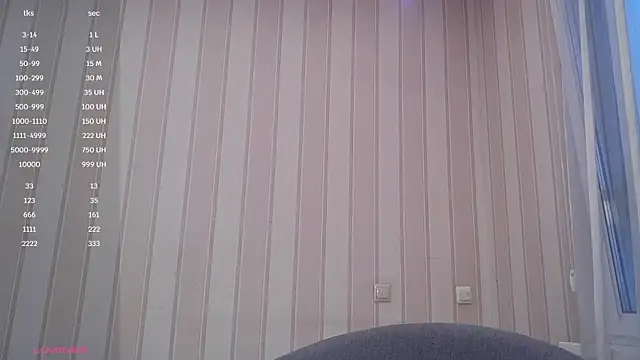 avelyssa online show from February 3, 2025, 1:51 pm