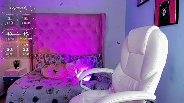  Sophie  miller online show from February 14, 2026, 7:54 pm