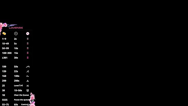 SexxyDreams1 online show from January 28, 2025, 4:29 am