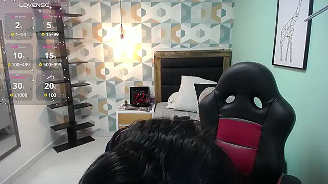 ARYAMORGAN1 online show from February 4, 2025, 11:38 am