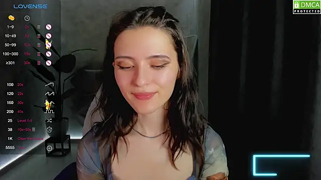 niki cutes online show from March 5, 2025, 11:06 am