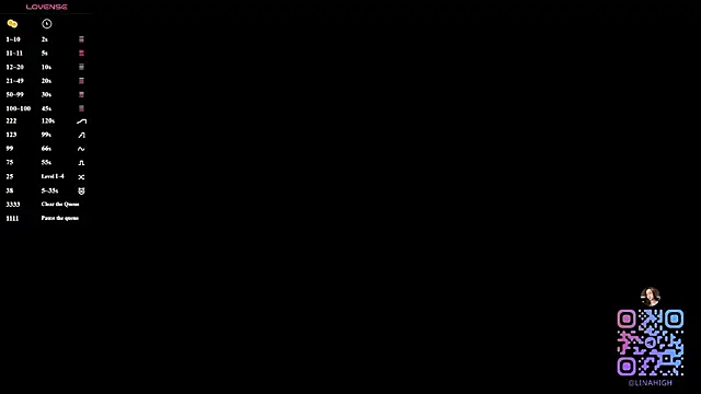 LinnHigh online show from March 18, 2026, 4:32 pm